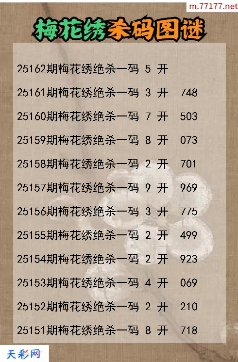 第25161期福彩3d梅花绣杀码图谜