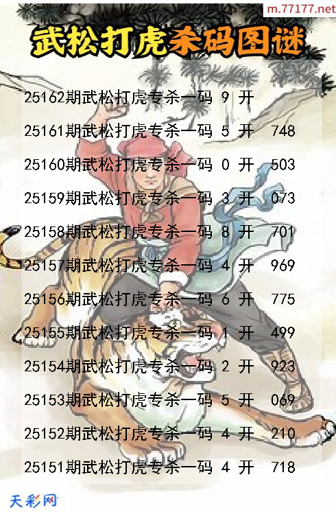 第25161期武松打虎3d杀码图谜