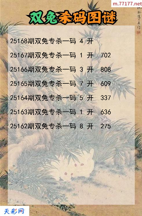 双兔第25167期3d杀码图谜
