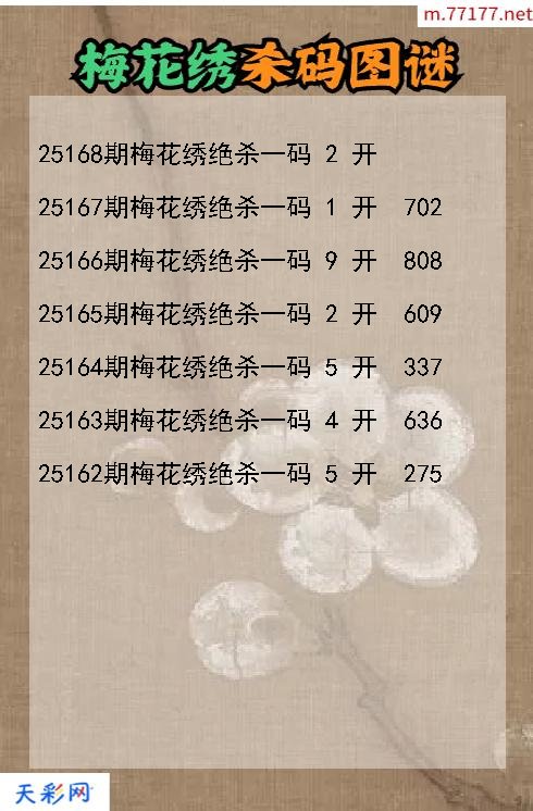 第25167期福彩3d梅花绣杀码图谜