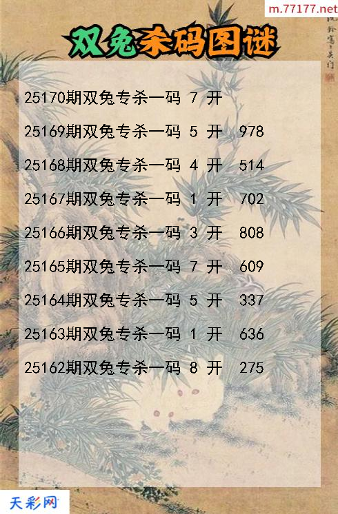 双兔第25169期3d杀码图谜
