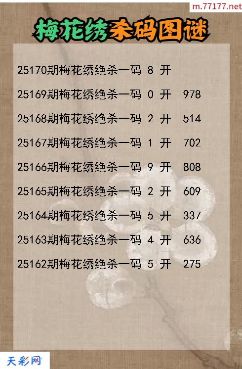 第25169期福彩3d梅花绣杀码图谜