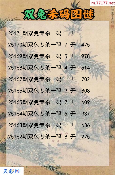 双兔第25170期3d杀码图谜