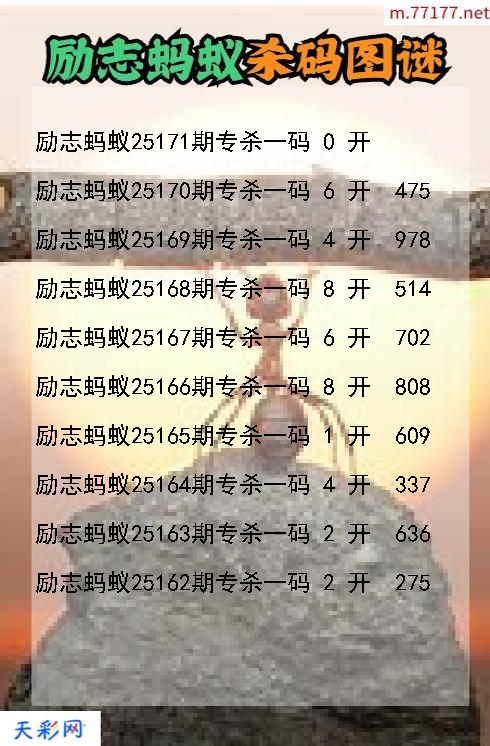 福彩3d第25170期励志蚂蚁杀码图谜