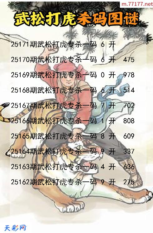 第25170期武松打虎3d杀码图谜