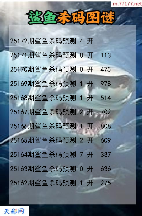 第25171期福彩3d鲨鱼杀码图谜