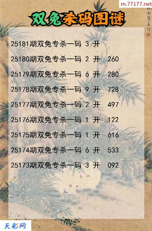 双兔第25180期3d杀码图谜