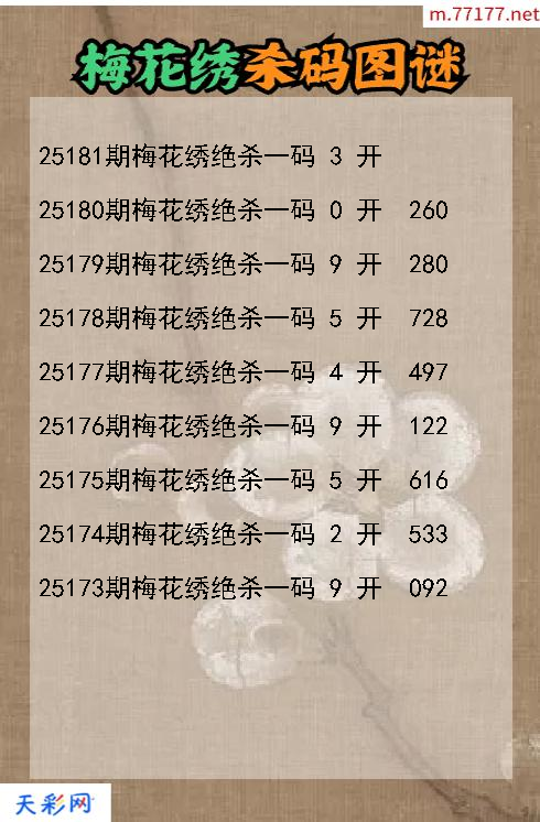 第25180期福彩3d梅花绣杀码图谜