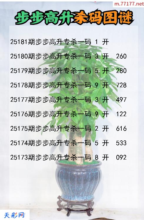 福彩3d步步高升第25180期杀码图谜