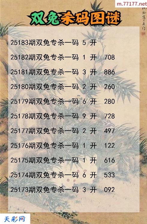 双兔第25182期3d杀码图谜