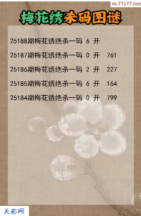 第25187期福彩3d梅花绣杀码图谜