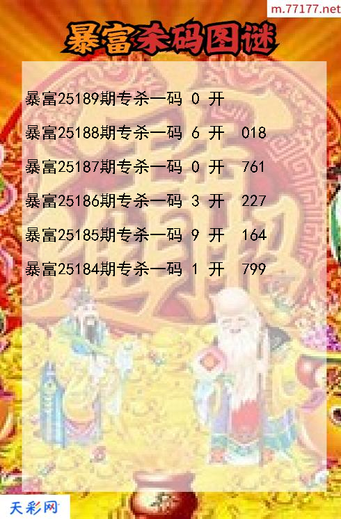 福彩3d暴富第25188期杀码图谜