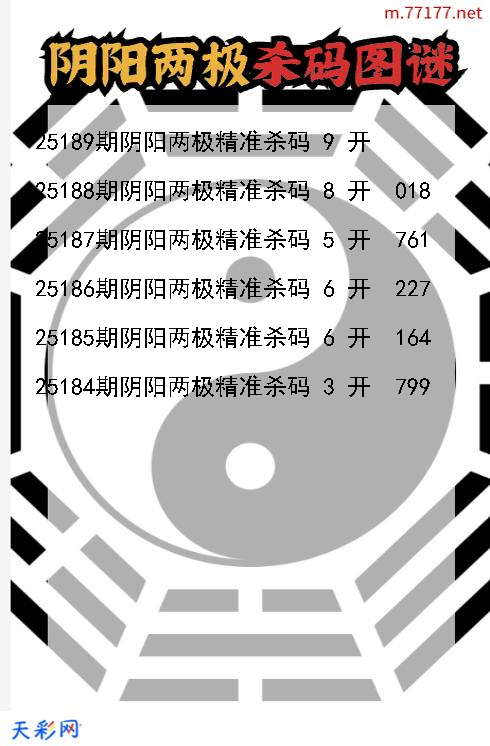 阴阳两极25188期3d杀码图谜