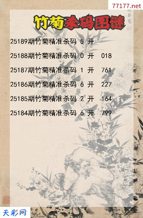 福彩3d竹菊第25188期杀码图谜