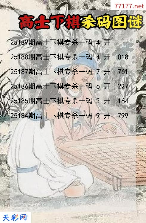 福彩3d第25188期高士下棋杀码图谜