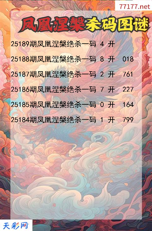 凤凰涅槃第25188期3d杀码图谜