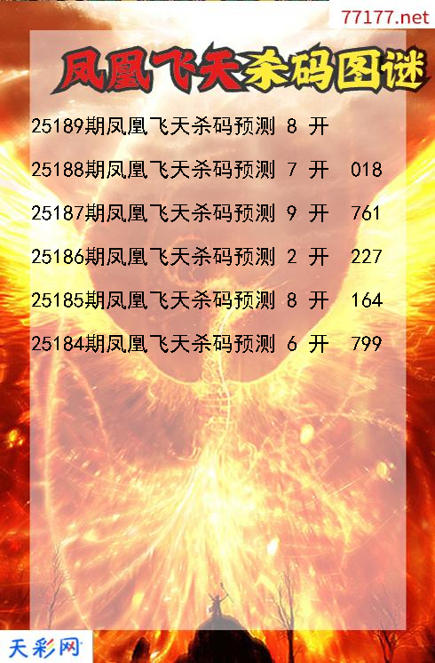 3d第25188期凤凰飞天杀码图谜