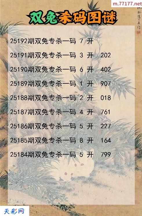 双兔第25191期3d杀码图谜