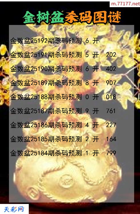 第25191期3d金数盆杀码图谜