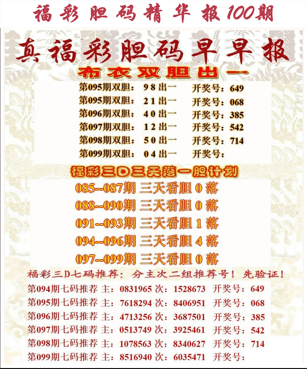 第25年099期福彩胆码精华报