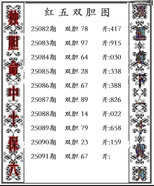 第25年091期红五双胆图
