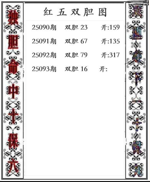 第25年093期红五双胆图