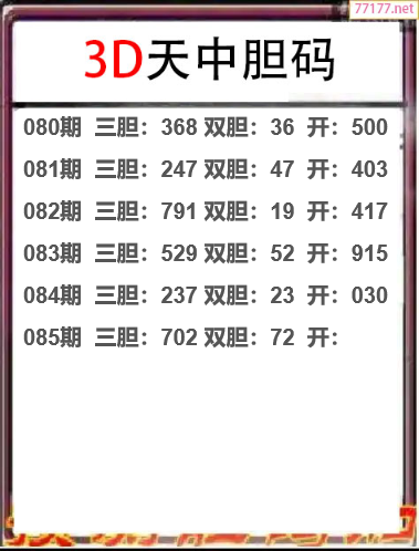 25年085期天中工作室胆码推荐