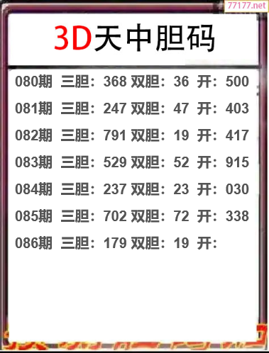 25年086期天中工作室胆码推荐
