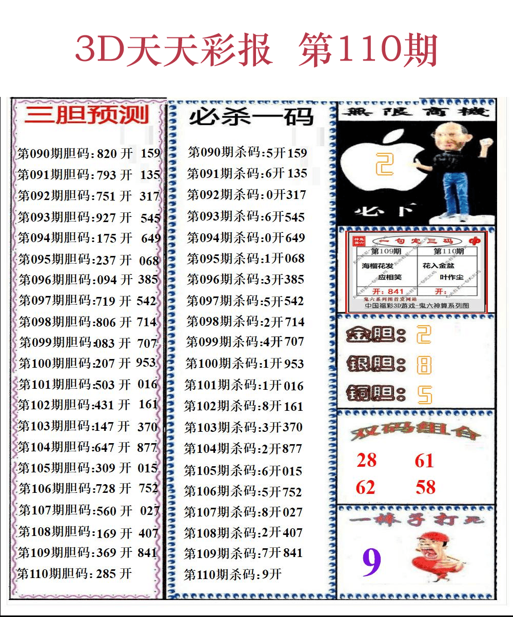 第25年110期3d天彩彩报精华版