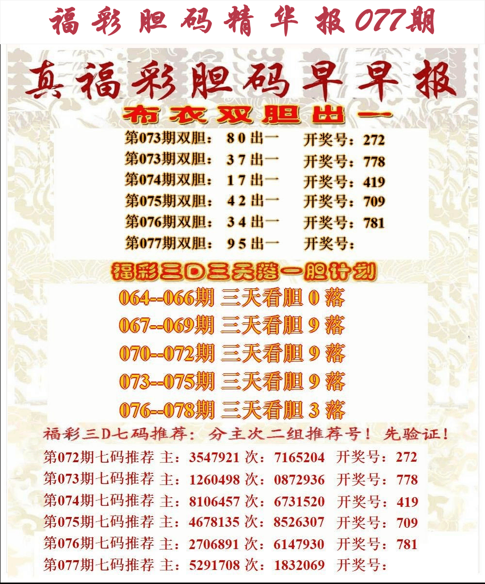 第25年077期福彩胆码精华报