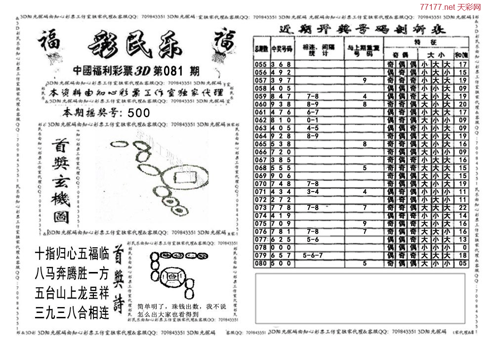 3d第25年081期彩民乐