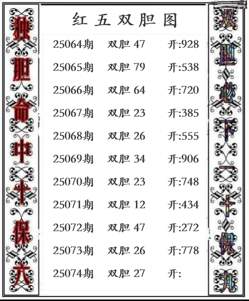 第25年074期红五双胆图