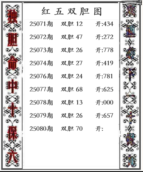 第25年080期红五双胆图