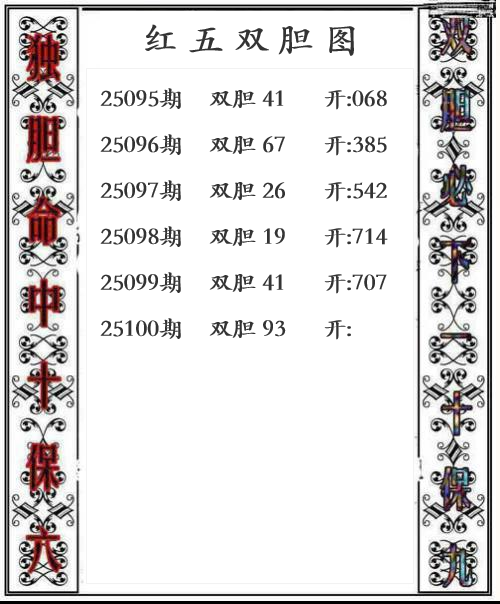 第25年100期红五双胆图