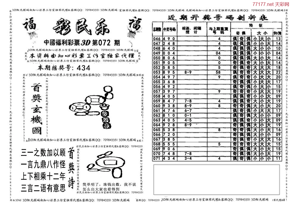3d第25年072期彩民乐