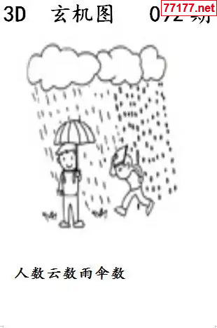 玄机图25年092期看图猜玄机