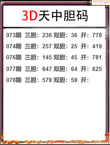 25年078期天中工作室胆码推荐