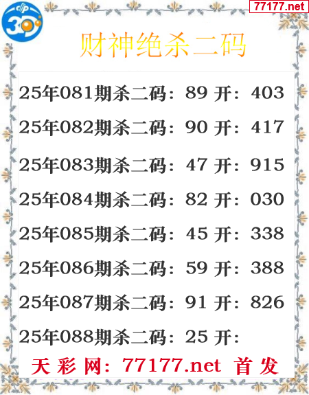 财运图25年088期3d财神杀码图