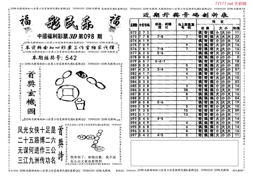3d第25年098期彩民乐