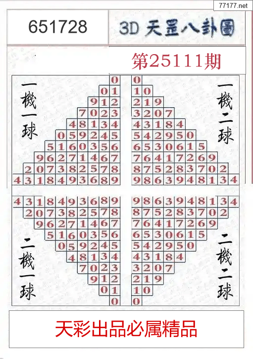 25年111期3d天罡八卦好运图