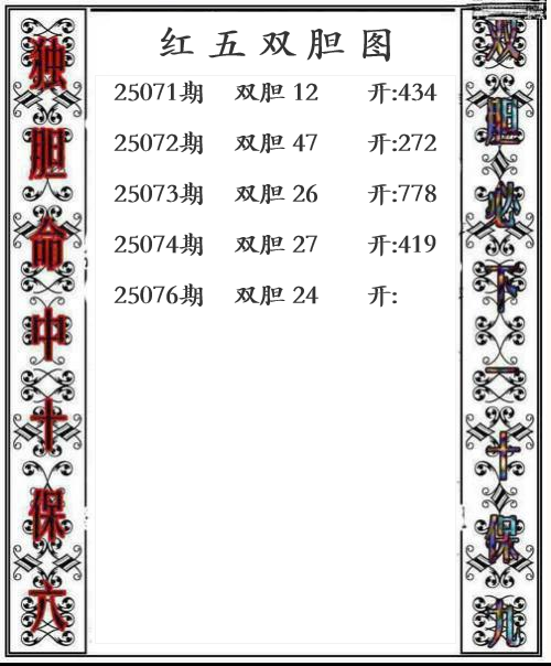 第25年076期红五双胆图
