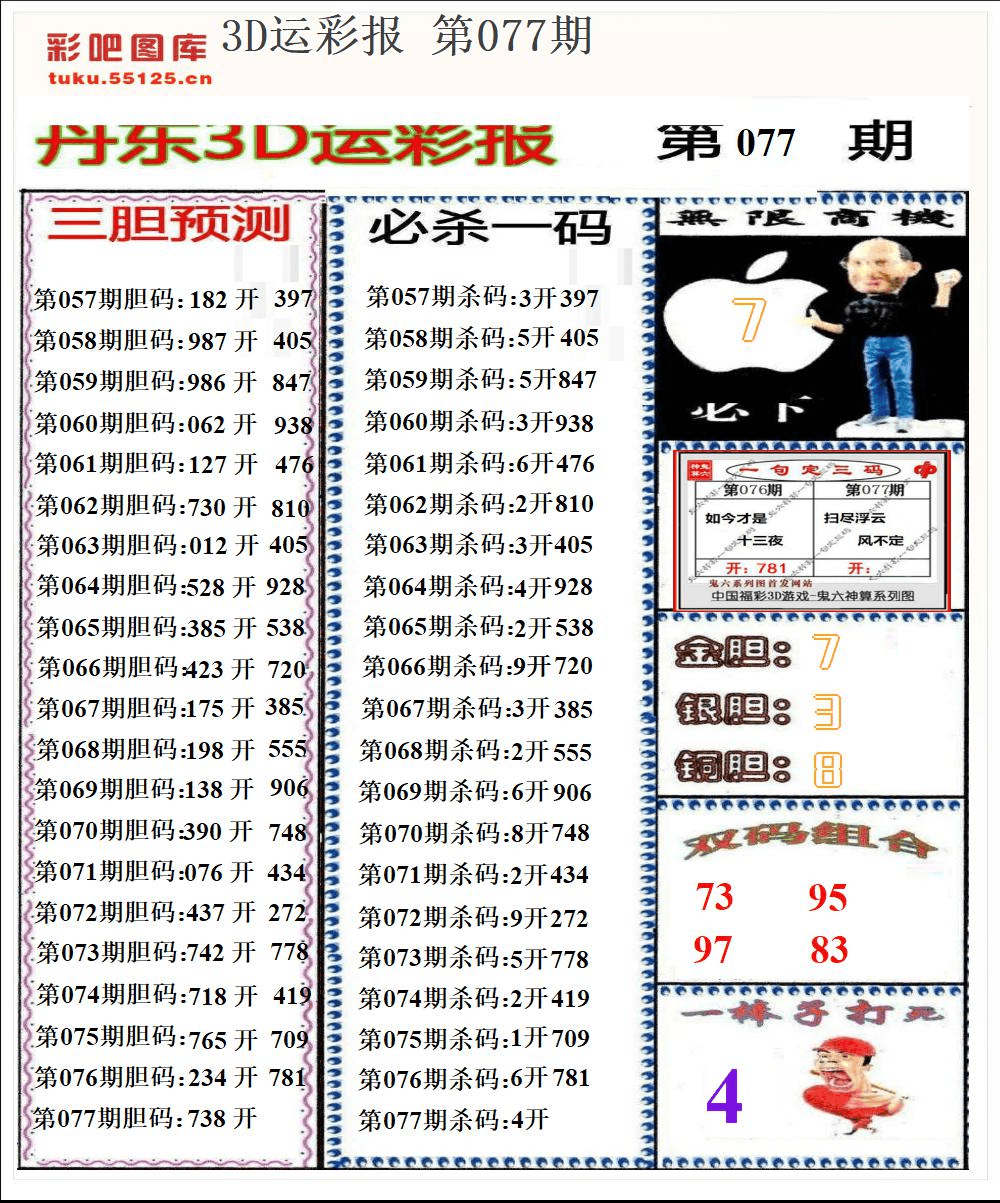 第25年077期3d天彩彩报精华版