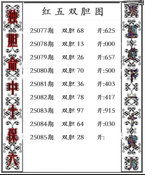 第25年085期红五双胆图