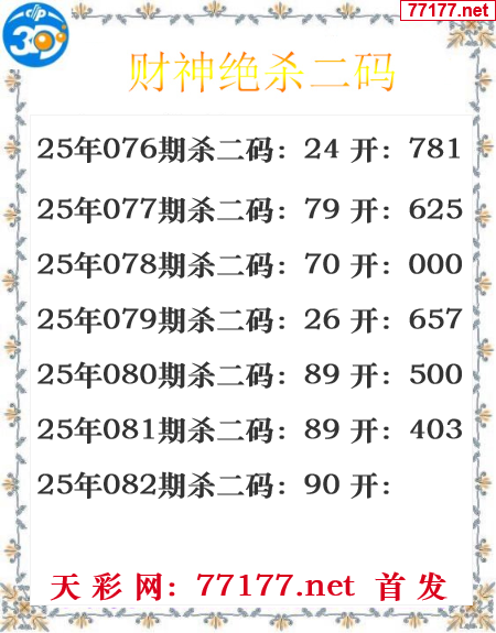 财运图25年082期3d财神杀码图