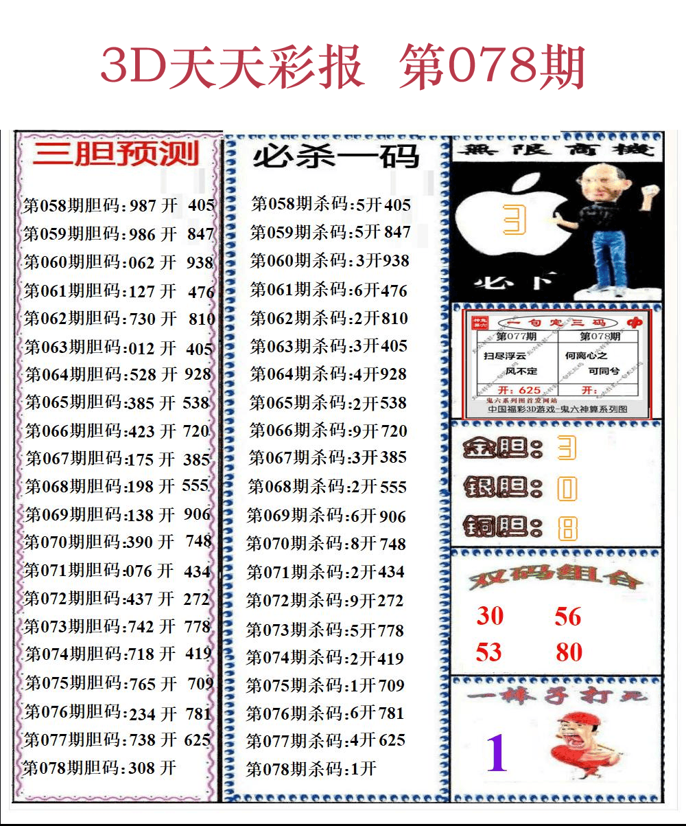 第25年078期3d天彩彩报精华版
