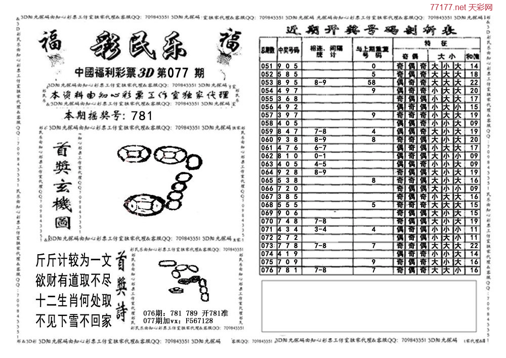 3d第25年077期彩民乐