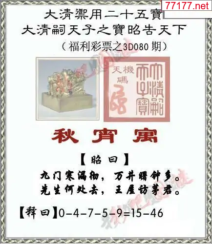 3d彩吧图25年080期彩吧图库精华