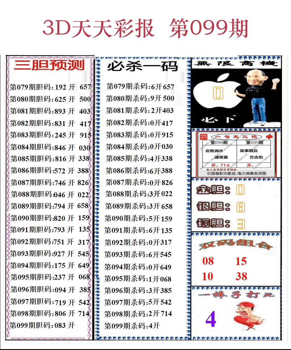 第25年099期3d天彩彩报精华版