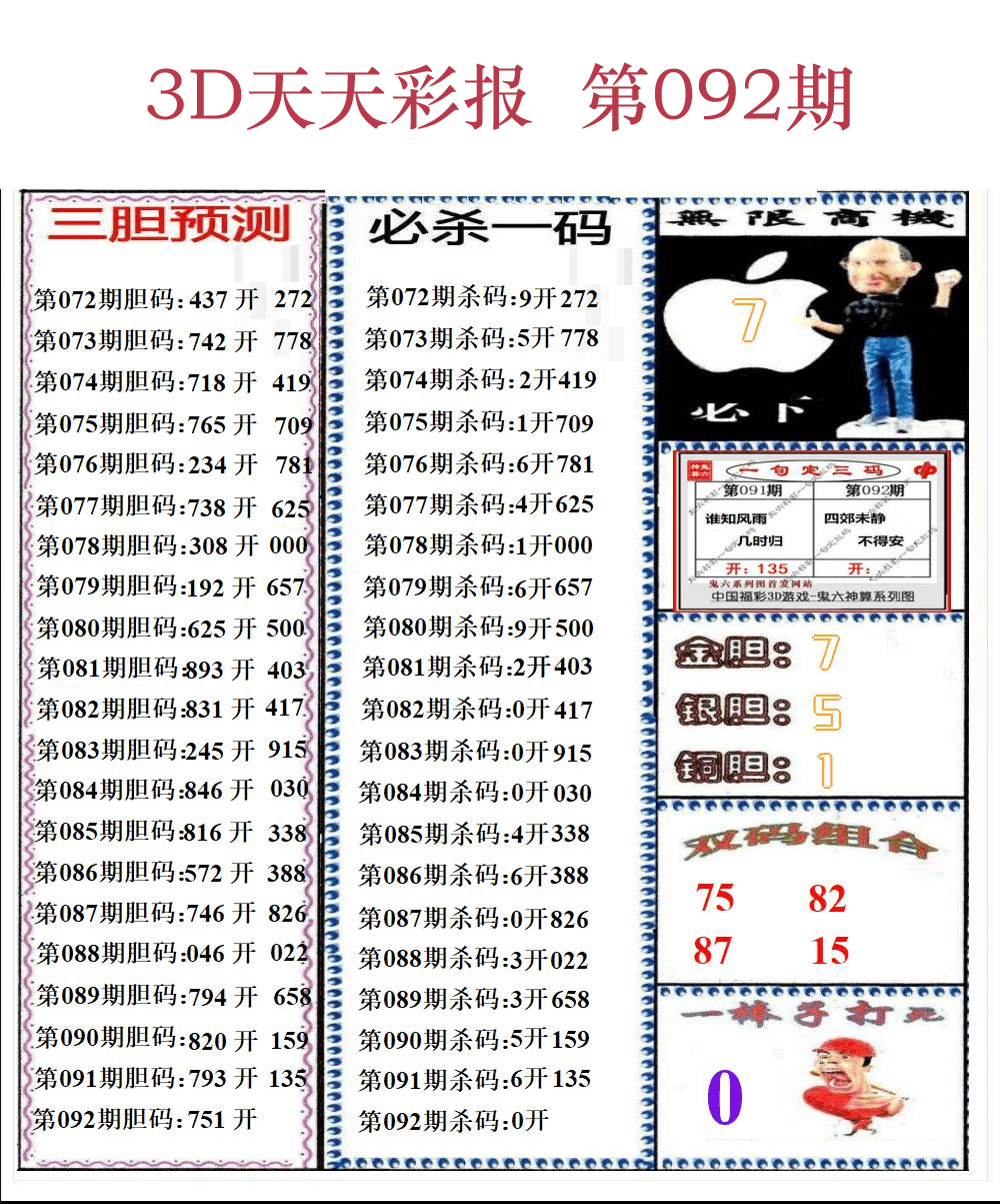 第25年092期3d天彩彩报精华版