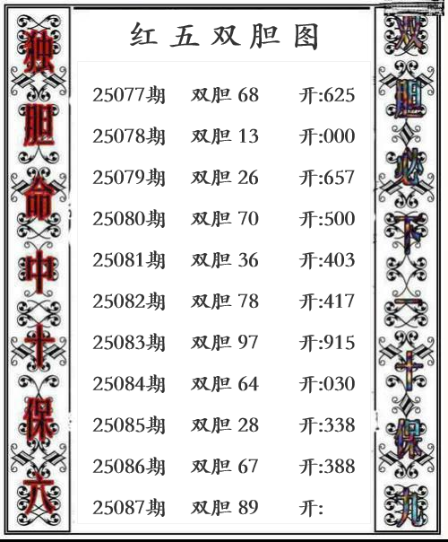 第25年087期红五双胆图